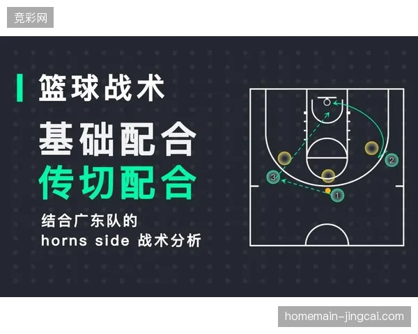 CBA整体战术革新数据解读，各队普遍提速并重视转换进攻中的空间利用
